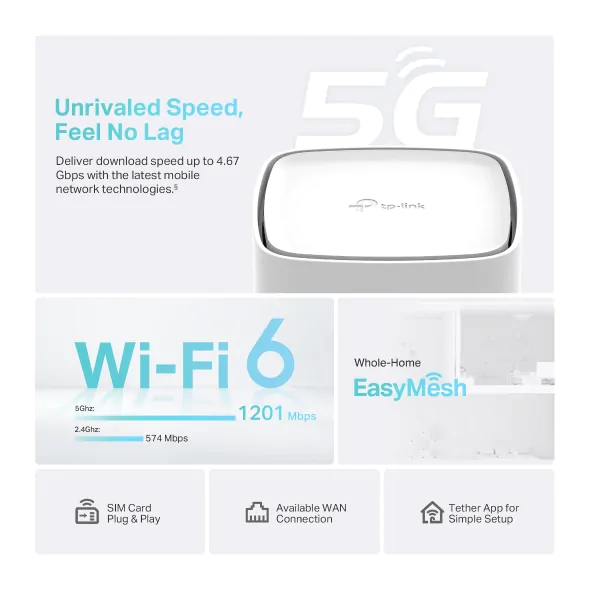TP-Link Archer NX200 Maroc – Routeur 5G WiFi 6 AX1800 Gigabit