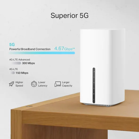 TP-Link Archer NX200 Maroc – Routeur 5G WiFi 6 AX1800 Gigabit