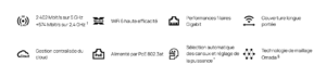 TP-Link EAP653 Maroc – Point d’accès WiFi 6 AX3000 Omada PoE+