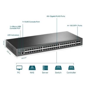 Switch TP-Link TL-SG3452X JetStream 48 Ports avec 4 SFP+ 10G
