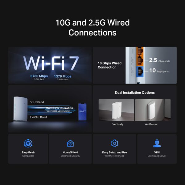Archer_BE450_EU_1.0_overview_04_large_20250916013428x TP-Link Archer BE450 Maroc – Routeur WiFi 7 BE7200 avec Port 10G