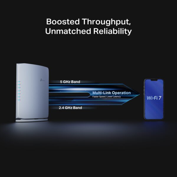 Archer_BE450_EU_1.0_overview_06_large_20250916013459r TP-Link Archer BE450 Maroc – Routeur WiFi 7 BE7200 avec Port 10G