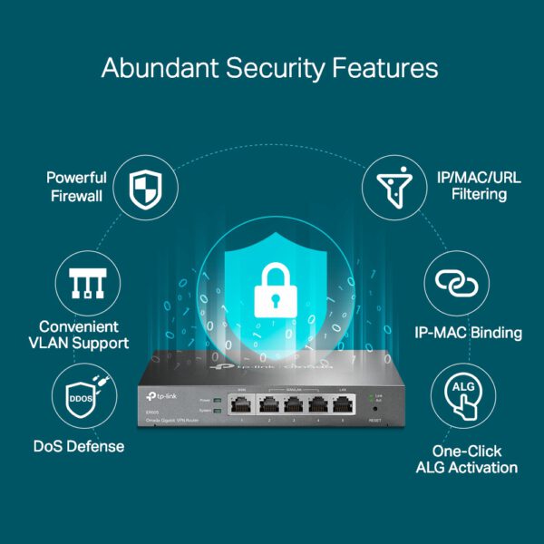 TP-Link ER605 Maroc – Routeur VPN Gigabit Omada Multi-WAN